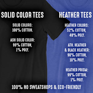 Yellowstone 150th Anniversary T-Shirt T-Shirt Printify